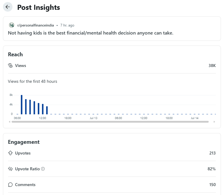 Indian DINK lifestyle couple enjoying their social life - complete guide to dual income no kids living